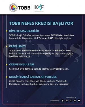 Fatsa’da Nefes Kredisi Başlıyor Fatsa’da Nefes Kredisi Başlıyor