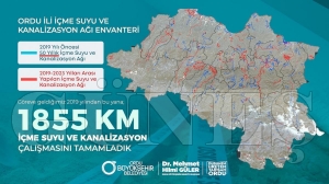 Ordu bykehir belediyesi 4,5 ylda yol ve su yatrmlarnda rekor krd