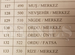ÖSYM sınavları Fatsa’da gerçekleşecek ÖSYM sınavları Fatsa’da gerçekleşecek