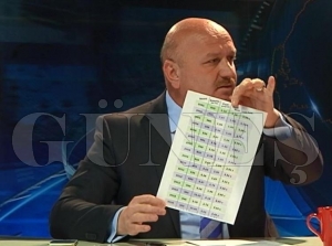 AK Parti'li Gündoğdu: “AK parti, fındık üreticisinin yanındadır” AK Parti'li Gündoğdu: “AK parti, fındık üreticisinin yanındadır”