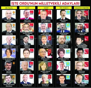 Milletvekili Adaylar belli oldu
