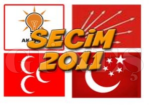LİSTELER AÇIKLANDI LİSTELER AÇIKLANDI
