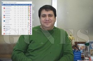 FATSA KADIN SALII KLN SOSYAL MEDYADA 1 NUMARAYA YERLET