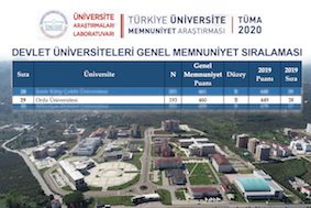ODÜ, Öğrenci Memnuniyetinde Türkiye’de İlk 30 Üniversite arasına girdi