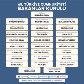 Prof. Dr. Numan Kurtulmuş, kabinede yeniden görev aldı
