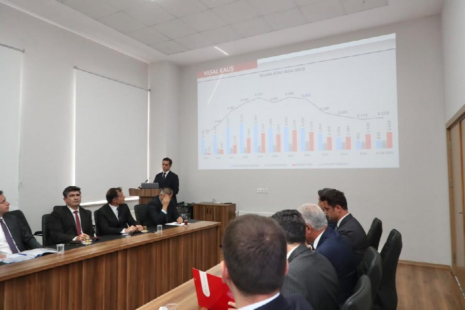 İl Güvenlik ve asayiş koordinasyon toplantısı yapıldı