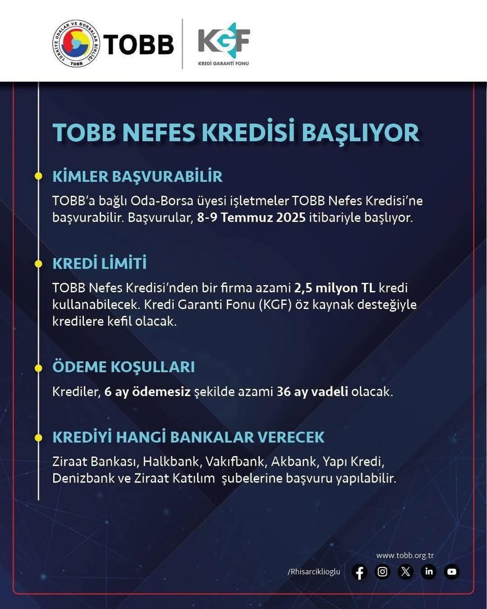 Fatsa’da Nefes Kredisi Başlıyor