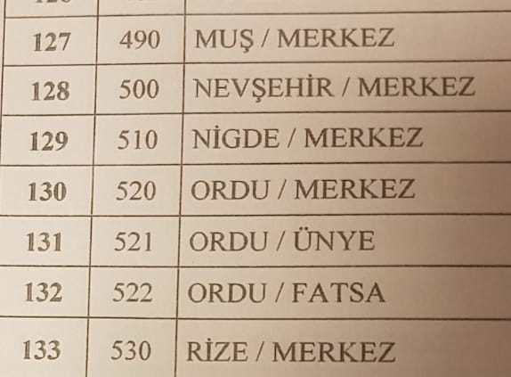 ÖSYM sınavları Fatsa’da gerçekleşecek