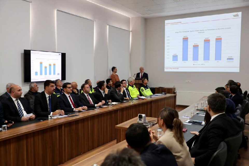 Aralık ayı il güvenlik ve asayiş koordinasyon toplantısı yapıldı