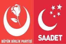 Milli İttifak'ın Ordu Milletvekili Adayları
