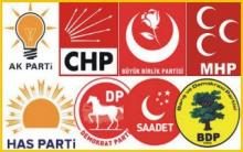 ORDU'DA SİYASET ISINIYOR